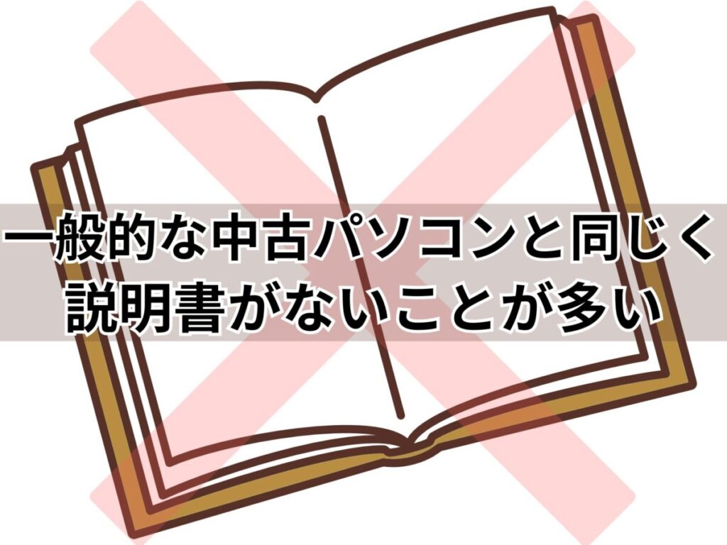 画像…一般的な中古パソコンと同じく、説明書が付属しないことも多い