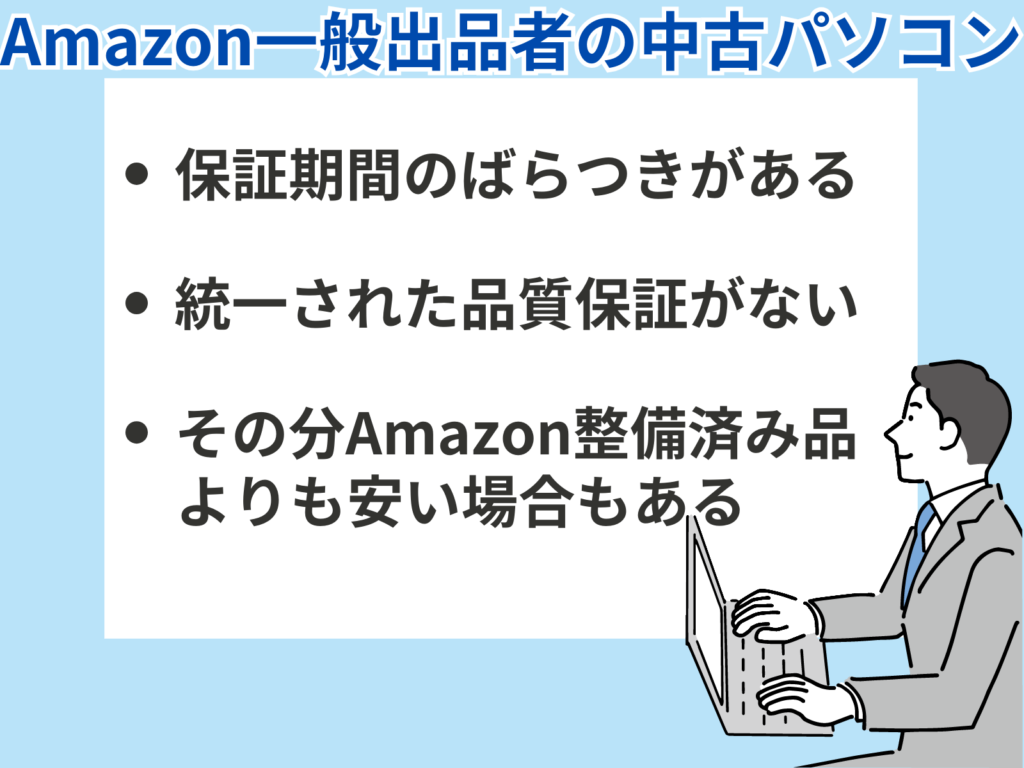 イラスト…Amazon一般出品者の中古パソコンの特徴